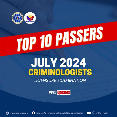 prc.gov.ph|July 2024 Licensure Examination for Criminologists Results .